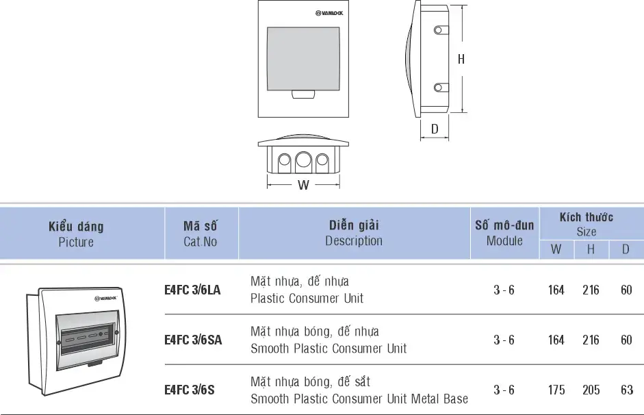 Thông số Tủ Điện Âm Tường 3/6 Module E4FC Sino - E4FC 3/6 LA