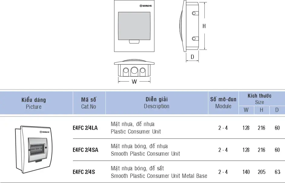 Thông số Tủ Điện Âm Tường 2/4 Module E4FC Sino - E4FC 2/4 LA
