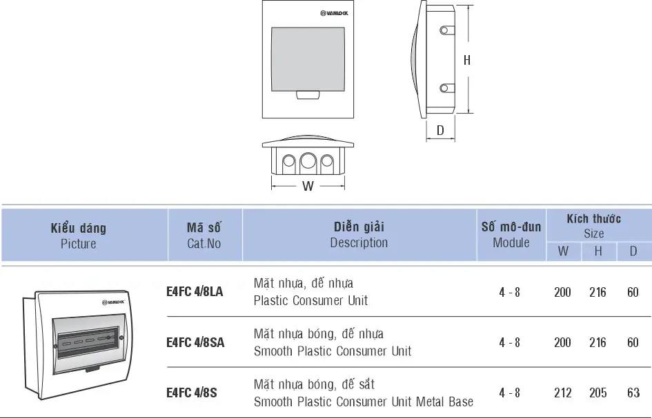 Tủ Điện Âm Tường 4/8 Module E4FC Sino - E4FC 4/8 LA